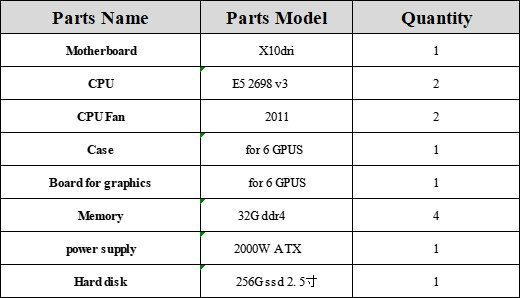 マイニング リグ フレーム ケース 6 GPU アレオ コイン マイニング用