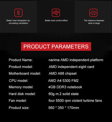 AMD A4 5300 FM2鉱山の装備フレーム8のGpu 4GB DDR3のノートの記憶